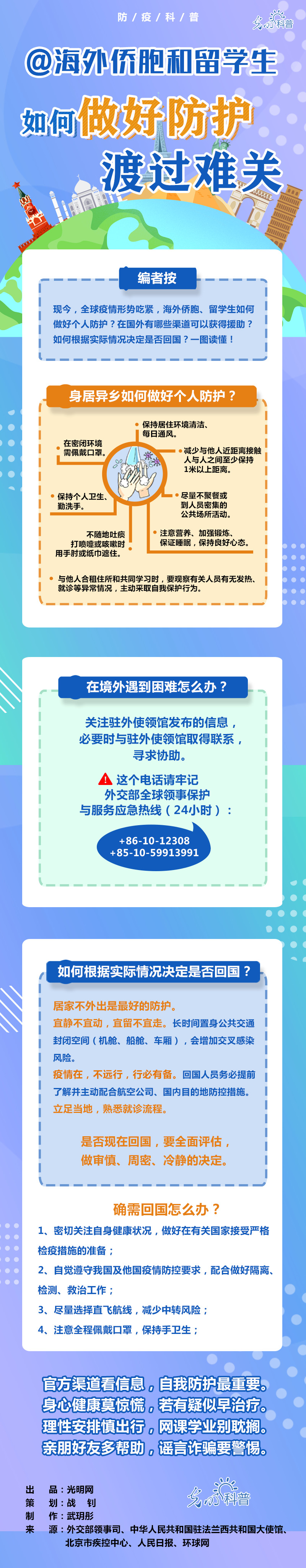 ߿ա@SW(xu)÷o(h)^yP(gun)