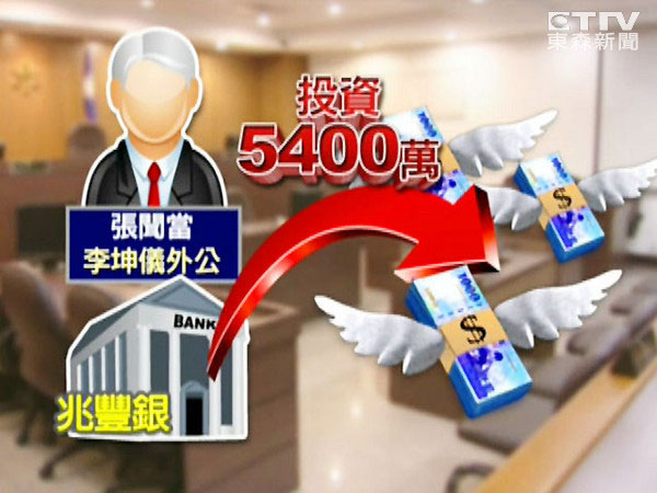 x游ͶYpʧ5400fxһëXҲҪ